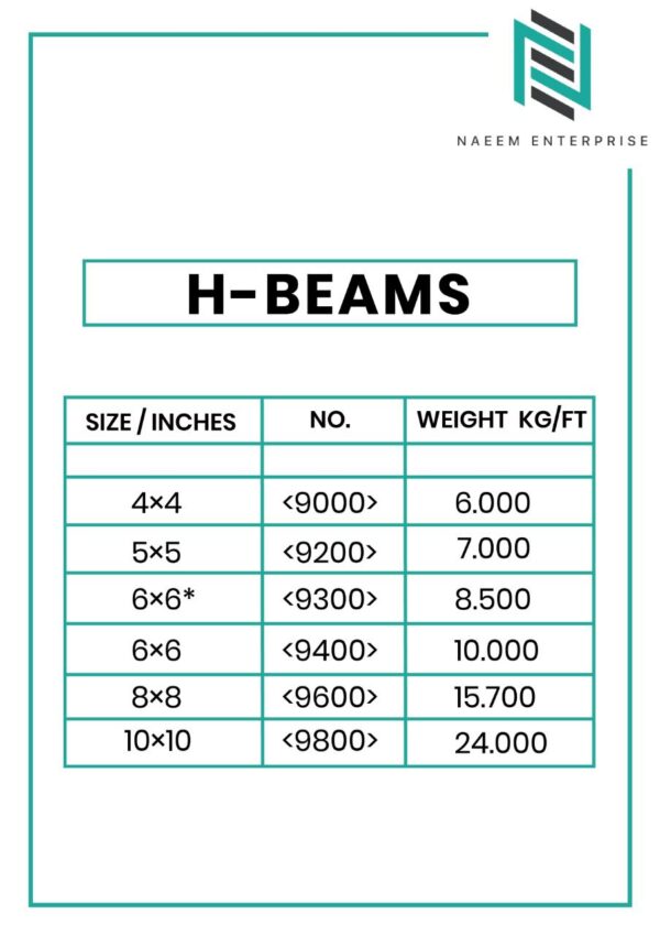 H Beam Chart