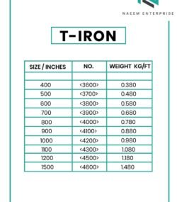 T-Iron - Image 2